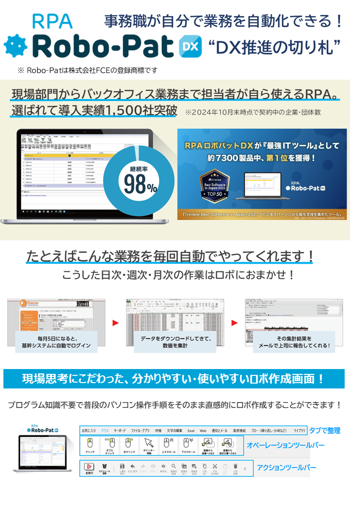 ロボパットDX パンフレット1ページ目
